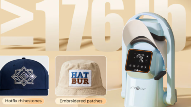 Headwear Customization